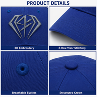 Casquette de baseball ajustable à 6 panneaux en sergé de coton structuré avec logo brodé personnalisé