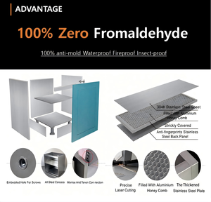 BAINENG otomatis <span class=keywords><strong>Stainless</strong></span> <span class=keywords><strong>Steel</strong></span> tahan cuaca dapur Modern pulau kabinet komersial <span class=keywords><strong>Stainless</strong></span> <span class=keywords><strong>Steel</strong></span> pusat dapur Pulau - Product Image 3