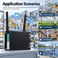 Gerbang Overlay Karakter Video Edge Computing 4G Seluler Modbus Meter untuk Instalasi Kabinet DVR NVR Luar Ruangan
