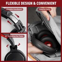 Casque supra-auriculaire OneOdio Pro 10 avec microphone filaire, vente directe d'usine, technologie de partage de port pour la musique et les jeux