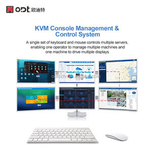 2K HD分散入力ノードIPエンコーダースイッチャーIPベースKVMシステム可視化オーディオビデオ統合管理プラットフォーム - Product Image 3