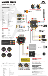 Diatone <span class=keywords><strong>MAMBA</strong></span> <span class=keywords><strong>MK4</strong></span> STM32F722 APP 216MHz WIFI 6-UARTS MPU6000 F65A 128K ชุดควบคุมการบินพลาสติกสำหรับ RC Fpv อุปกรณ์เสริม - Product Image 5