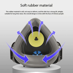 Mascarilla Industrial OEM 3100 de Media Cara, Modelo KN95, de TPE, Antipolvo, Respirador Antihumo para Protección Contra Pintura en Aerosol, Productos Químicos y Gases Tóxicos - Product Image 5