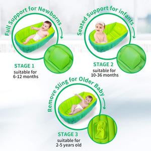 Bañera Inflable para Bebés, Plegable, Portátil, Antideslizante, Piscina para Bebés y Niños Pequeños - Product Image 3