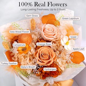 Caja Cuadrada Hecha a Mano con Ramo de Flores Preservadas, Decoración de <span class=keywords><strong>Rosas</strong></span> Eternas que Duran 3 Años, Regalos de Aniversario, <span class=keywords><strong>Cumpleaños</strong></span>, San Valentín para Mamá - Product Image 4