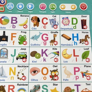 Nouvelle version interactive Alphabets portugais affiches parlantes Machine d'apprentissage autre <span class=keywords><strong>jouet</strong></span> éducatif pour tout-petits pour les enfants - Product Image 4