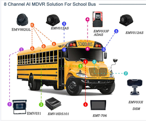 Cámara IP Domo para Vehículos con Conexión a Red HD 1080P, Personalización de Fábrica, para Autobuses Escolares, con Conector POE RJ45 para Solución MNVR, Visión Nocturna - Product Image 2