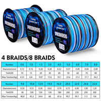 300M 500M 1000M 4 brins PE ligne de pêche résistant à l'usure forte traction ligne principale accessoires de pêche 10LB-80LB 0.12-0.48mm