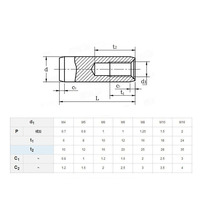 M3 M4 M5 M6 M8 personnalisé en acier inoxydable, laiton anodisé en aluminium femelle fileté à extrémité fermée, broche enroulée, entretoise ronde