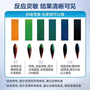 Tiras de autodiagnóstico Cofoe para verrugas genitales masculinas y pruebas de cáncer cervical femenino (prueba de orina no HPV). - Product Image 2