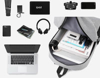 Sacs à dos scolaires imperméables pour étudiants, ensemble de sacs à dos pour ordinateur portable, vente en gros