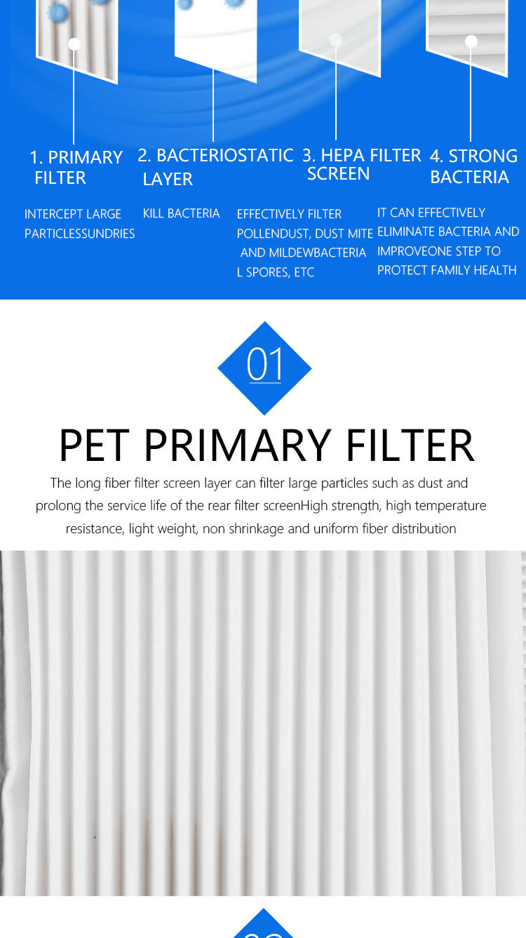 Committed to automotive air conditioning filter manufacturers 27891