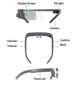 Gafas Inteligentes AR con Realidad Aumentada Monocular, Hardware Android, Uso Industrial, Trabajo Remoto en Equipo, Gafas Inteligentes AR - Product Image 2