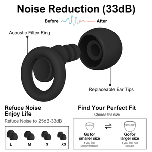 ที่อุดหูป้องกันเสียงรบกวนแบบซิลิโคน ABS ใช้ซ้ำได้ 4 ขนาด สำหรับการนอนหลับและป้องกันการได้ยิน - Product Image 6