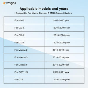 Ewaygps OEM 2 en 1 Carplay MMI Box <span class=keywords><strong>Android</strong></span> 14 Adaptador Inalámbrico Inteligente para Coche para <span class=keywords><strong>Mazda</strong></span> <span class=keywords><strong>MX</strong></span>-<span class=keywords><strong>5</strong></span> CX-3 CX-<span class=keywords><strong>5</strong></span> CX-9 CX8 <span class=keywords><strong>Mazda</strong></span> 2/3/6 - Product Image 4
