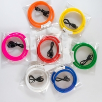 Collier lumineux transfrontalier pour chien, en gel de silicone LED, accessoire pour animaux de compagnie, collier clignotant lumineux pour mariage et fête - Japon Corée du Sud