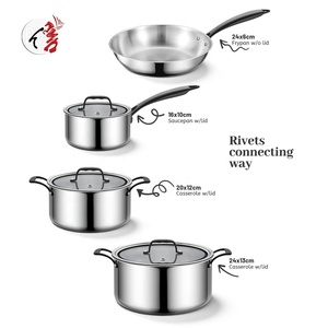 Customization Classic Triply Stainless Steel 7-Piece <b>Cookware</b> <b>Set</b> <b>Induction</b> Compatible Non-Stick Oven Safe Eco-Friendly - Product Image 2