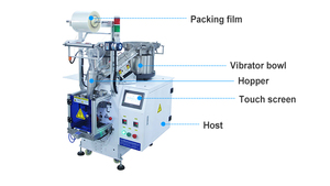 Tự động phần cứng Bolt máy giặt Nut đồ chơi bản lề Door Handle máy đóng gói - Product Image 6