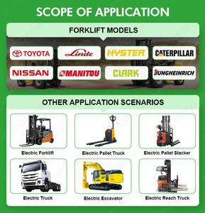 Baterías para Montacargas Personalizadas 60v 72v <span class=keywords><strong>24v</strong></span> 48v OEM ODM 100ah 200ah <span class=keywords><strong>300ah</strong></span> 400ah Paquete de Baterías de <span class=keywords><strong>Litio</strong></span> Lifepo4 - Product Image 5