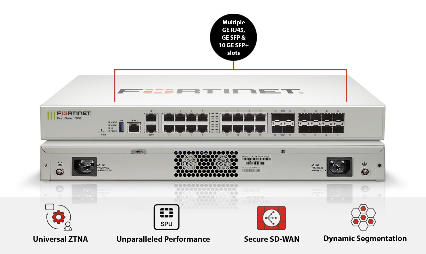 ルーター・ネットワーク機器 FORTINET FortiGate 60F Amazon.com: FortiGate-60F Firewall Appliance - 10 Gigabit