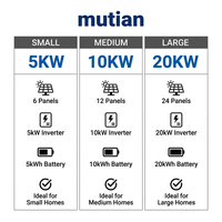 Système solaire Deye 20kW 30kW onduleur hybride batterie lithium usage domestique