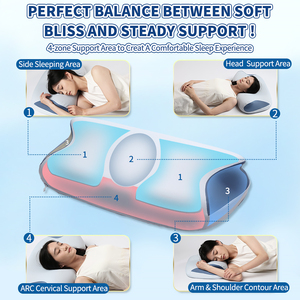 Lianda P-119 Mèo Tai Bộ nhớ bọt gối cổ tử cung chỉnh hình đường viền Ergonomic miếng bọt biển giường gối cho giảm đau cổ - Product Image 3
