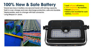 <span class=keywords><strong>Lampada</strong></span> <span class=keywords><strong>Solare</strong></span> LED da Parete IP65 Impermeabile con Sensore di Movimento PIR, Illuminazione Multifunzionale per Esterni per Casa e Strutture Pubbliche - Product Image 6