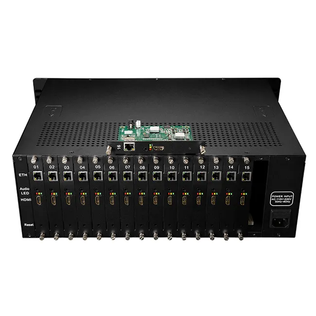 H3160 h.264 16 채널 HDMI iptv 스트리밍 인코더 iptv ott 스트리밍 서버 hd 1080 마력 입력