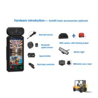 Système de sécurité MDVR 4 canaux avec écran tactile de 6,5 pouces, alarme de fatigue, DMS, BSD, 4G pour chariot élévateur