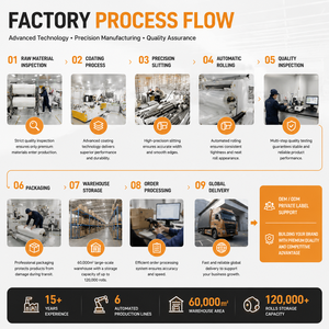 Software de Corte de Película Automotriz: Datos Completos del Vehículo, Corte Inteligente con Optimización de Materiales y Reducción de Desperdicio - Product Image 3