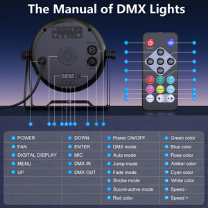 <span class=keywords><strong>Prix</strong></span> bas RGB Disco <span class=keywords><strong>Dj</strong></span> fête de mariage lumière en plastique 36 LED Par lumière avec télécommande - Product Image 6