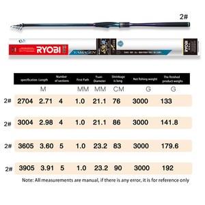 Pour <span class=keywords><strong>RYOBI</strong></span> RANMI canne à pêche télescopique en Fiber de carbone haute pour la pêche au leurre dans les rivières d'eau douce - Product Image 4