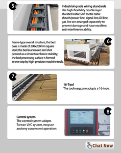 1325 1530 gỗ Bảng điều khiển đồ nội thất tủ CNC Router 2030 với công cụ Changer Máy gỗ Router Alpha Bảng điều chỉnh đồ nội thất - Product Image 6
