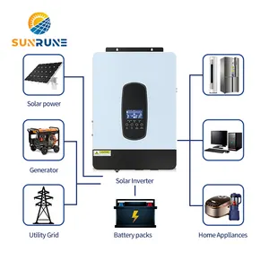 Onduleur solaire 3KVA onduleur hybride solaire 24V 48V onduleur hors réseau à onde sinusoïdale pure pour système solaire avec chargeur solaire MPPT