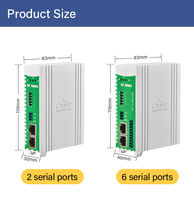 Convertidor de Modbus a BACnet de 2 o 6 Canales RS485/RS232, 1 WAN + 1 LAN, Gateway para Edificios BA100 para HVAC