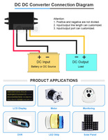 Convertisseur DC/DC élévateur/abaisseur 9-36V, sortie simple 12VDC 1A, étanche IP68, 24W, à courant constant