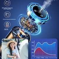 Diffuseur d'arômes intelligent pour voiture, type brume, avec minuterie, protection contre la panne d'eau et la cuisson à sec, alimentation USB pour véhicule