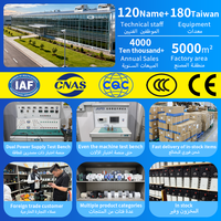 Boîtier de distribution automatique à double alimentation personnalisable NALEI NLQ4 certifié CE, triphasé 4 pôles, avec commutateur de transfert automatique (ATS)