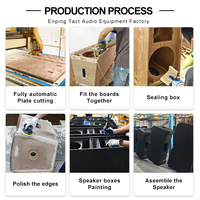 Système de sonorisation professionnel avec enceintes actives et passives à ligne directe, double subwoofer personnalisé de 10, 12, 15 et 18 pouces