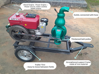 Moteur diesel monocylindre refroidi par eau pour pompe d'irrigation agricole