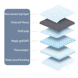 Premium Disposable Puppy Pet Pee Pads Ultra Absorbent Leak-Proof Training Supplies with Refined <b>Bamboo</b> Charcoal for Dog Training - Product Image 6