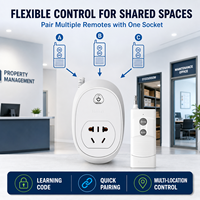 Prise de télécommande RF longue portée pour lumières, ventilateurs et appareils électroménagers, interrupteur marche/arrêt Plug and Play pour les distributeurs