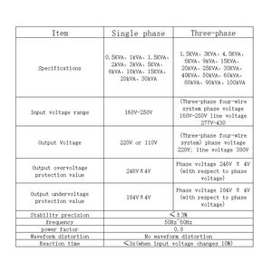 Régulateur <span class=keywords><strong>de</strong></span> tension automatique à économie d'énergie-AVR à haut rendement avec faible <span class=keywords><strong>consommation</strong></span> d'énergie - Product Image 6