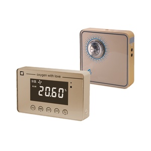 Sistema Inteligente de Monitoreo de Contenido de Oxígeno 0~40%, Sensor de Flujo Iónico, Medidor de Oxígeno O2 Vertical en Línea para el Hogar, WB-OM Avanzado, Salida 4-20mA - Product Image 2