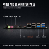 Module OPS à trois écrans, type HD DP Type-C, ordinateur OPS Intel Core I5-12450H I7-12650H 170x190mm, PC pour affichage numérique