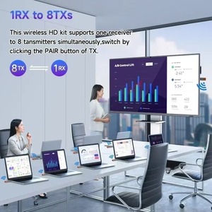 Émetteur-récepteur sans fil 8 Tx vers 1Rx 50M - Adaptateur d'affichage Plug & Play pour caméra, PC, ordinateur portable, <span class=keywords><strong>TV</strong></span> - Product Image 4