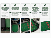 Tapis de jeu de poker personnalisé 2 en 1 Texas Hold'em et Roulette, en polyester vert et caoutchouc, pour les soirées casino à domicile