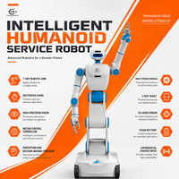Robots Humanoïdes à Intelligence Artificielle Moteur-Réducteur PLC Roulement pour Manutention et Automatisation Industrielle 21DDL