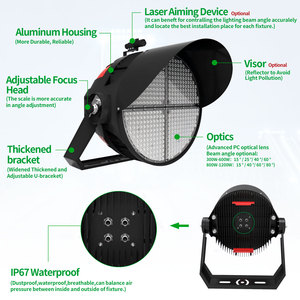 IP67 300W 400W 500W COB sân vận động ánh sáng ETL chứng nhận ngoài trời đèn pha cho quần vợt cầu lông bóng đá Cricket cho sân thể thao - Product Image 6