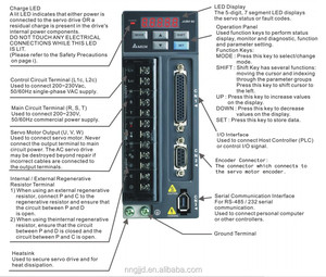 Moteur servo Delta ECM-B3M-C20807SS1 750W certifié CE, faible inertie, qualité industrielle - Product Image 2